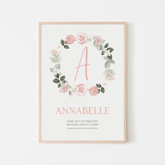 Ballerina - Personalised New Baby Print - Pompom Prints