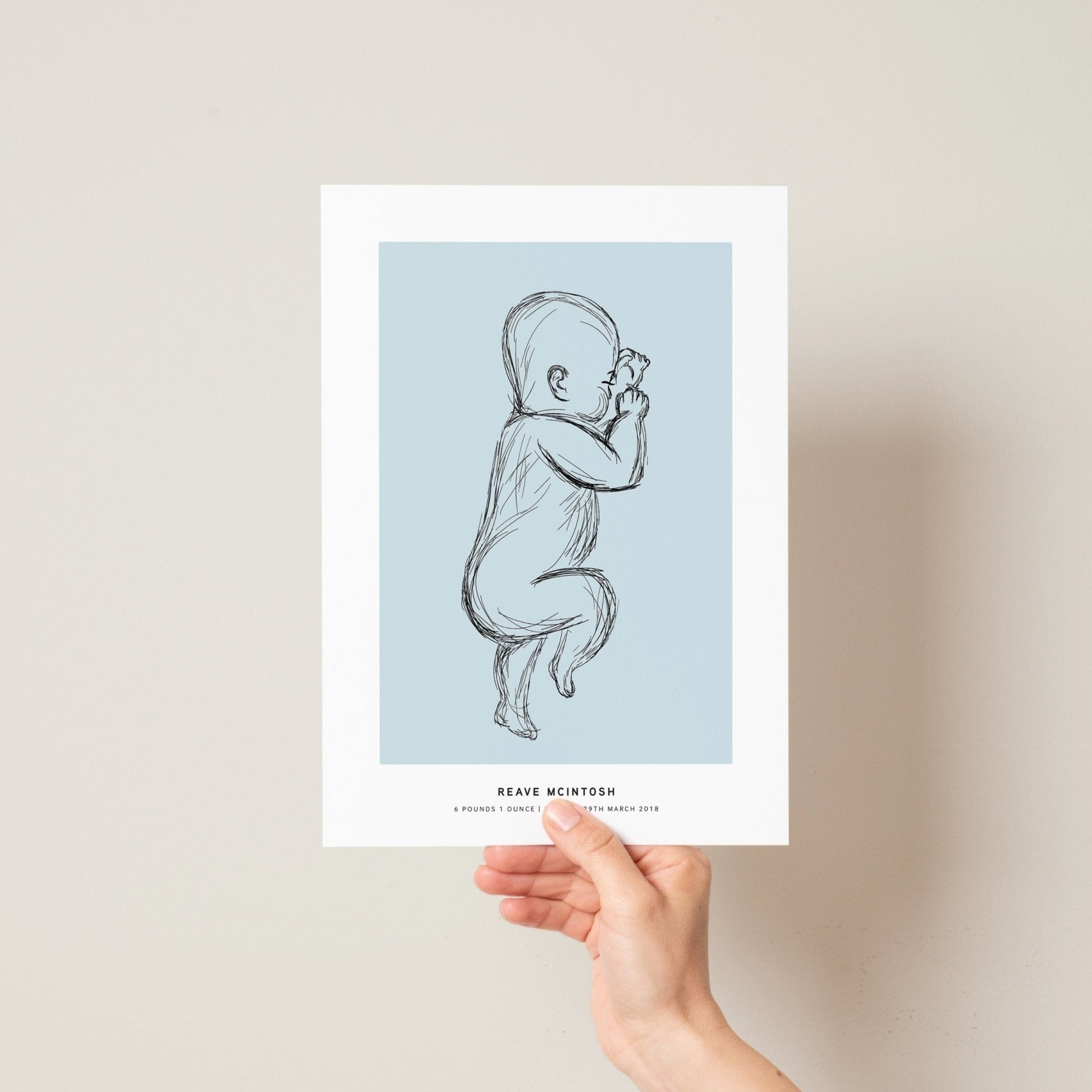 Birth Poster - Personalised Print - Pompom Prints
