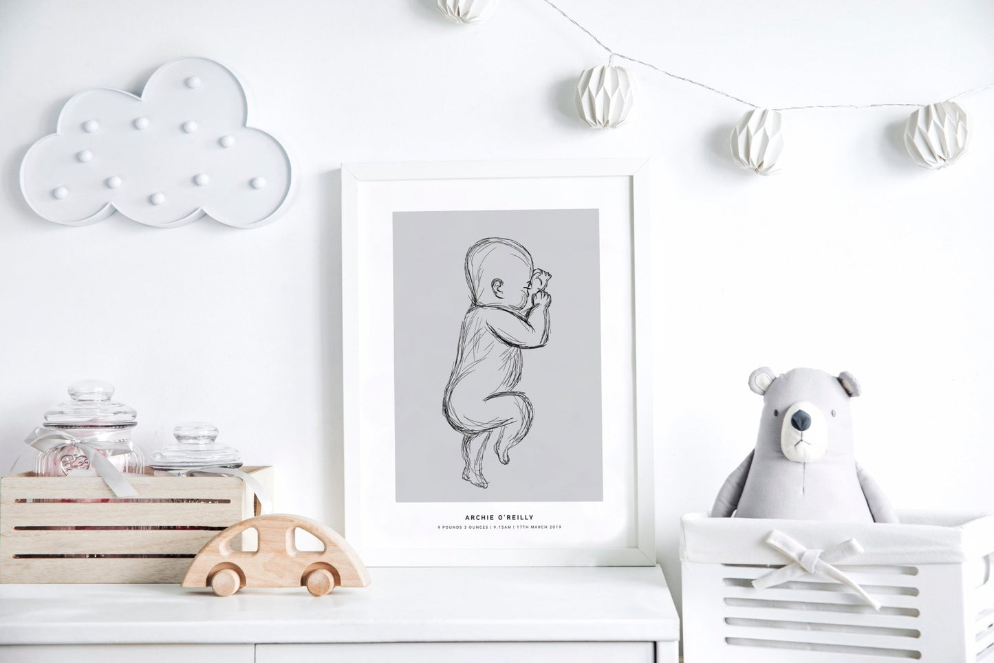 Birth Poster - Personalised Print - Pompom Prints