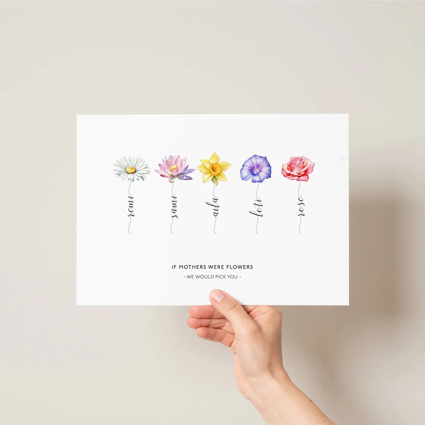Mothers Day Personalised Flower Print - Pompom Prints