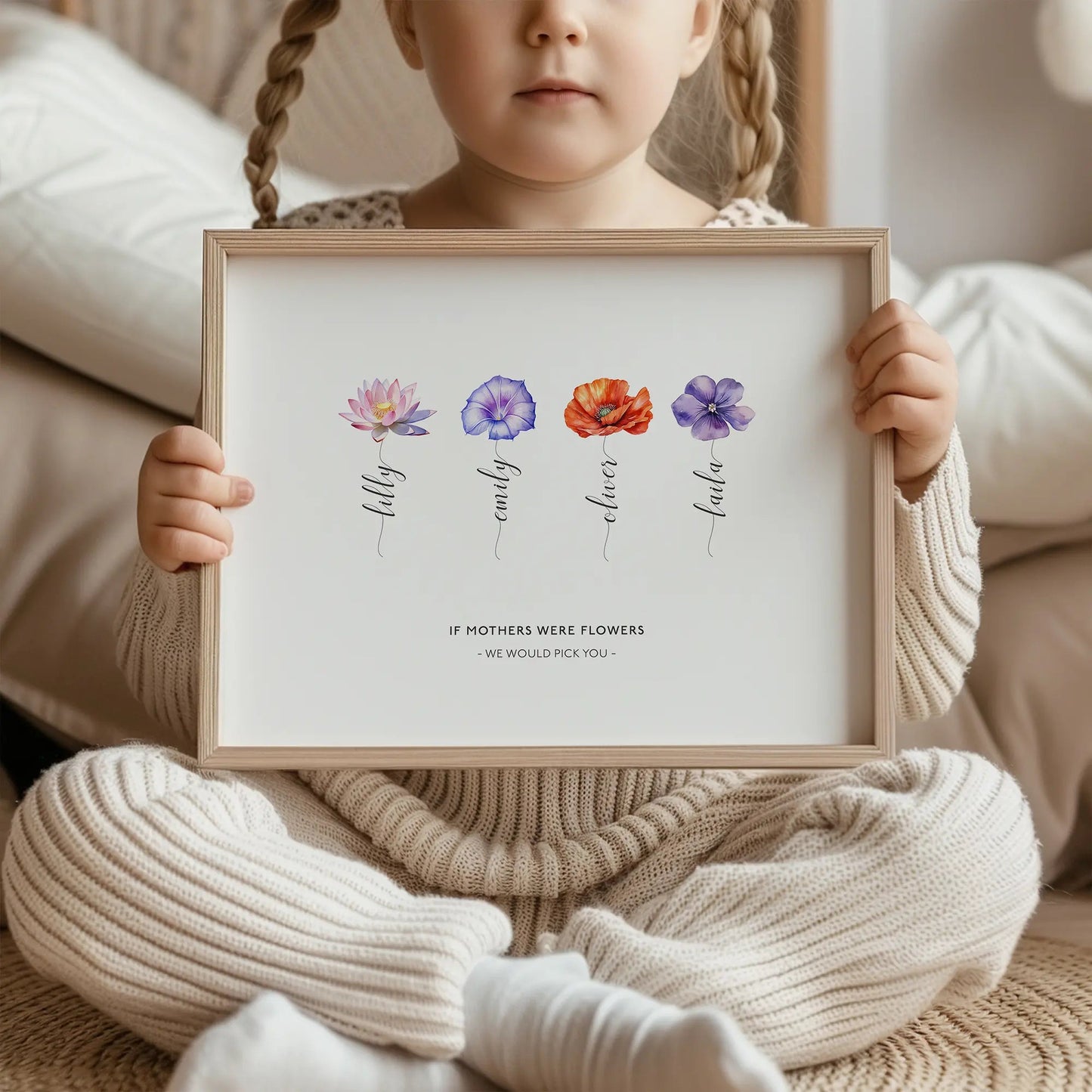 Mothers Day Personalised Flower Print - Pompom Prints