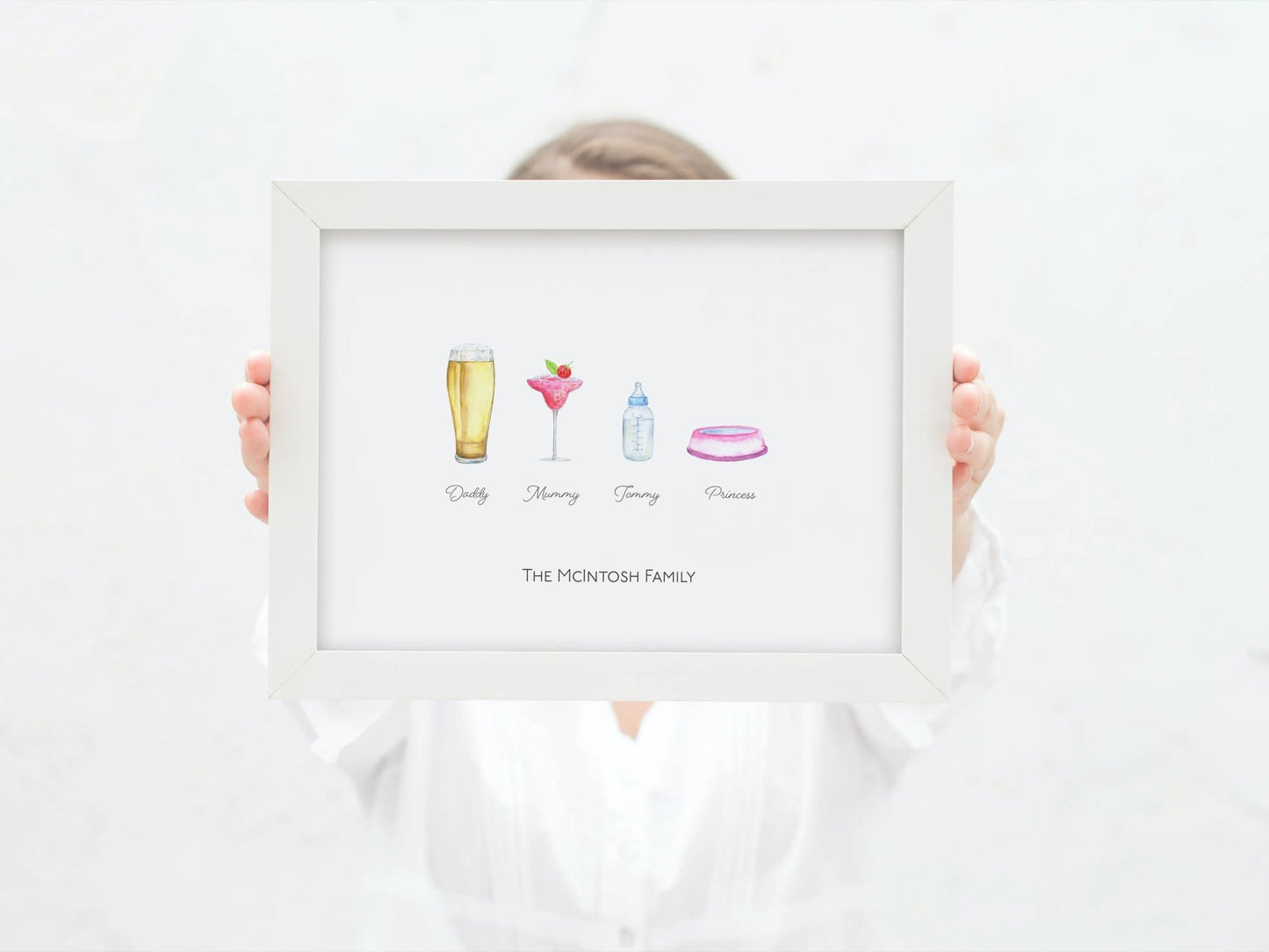 Personalised Family Drinks Print - Pompom Prints