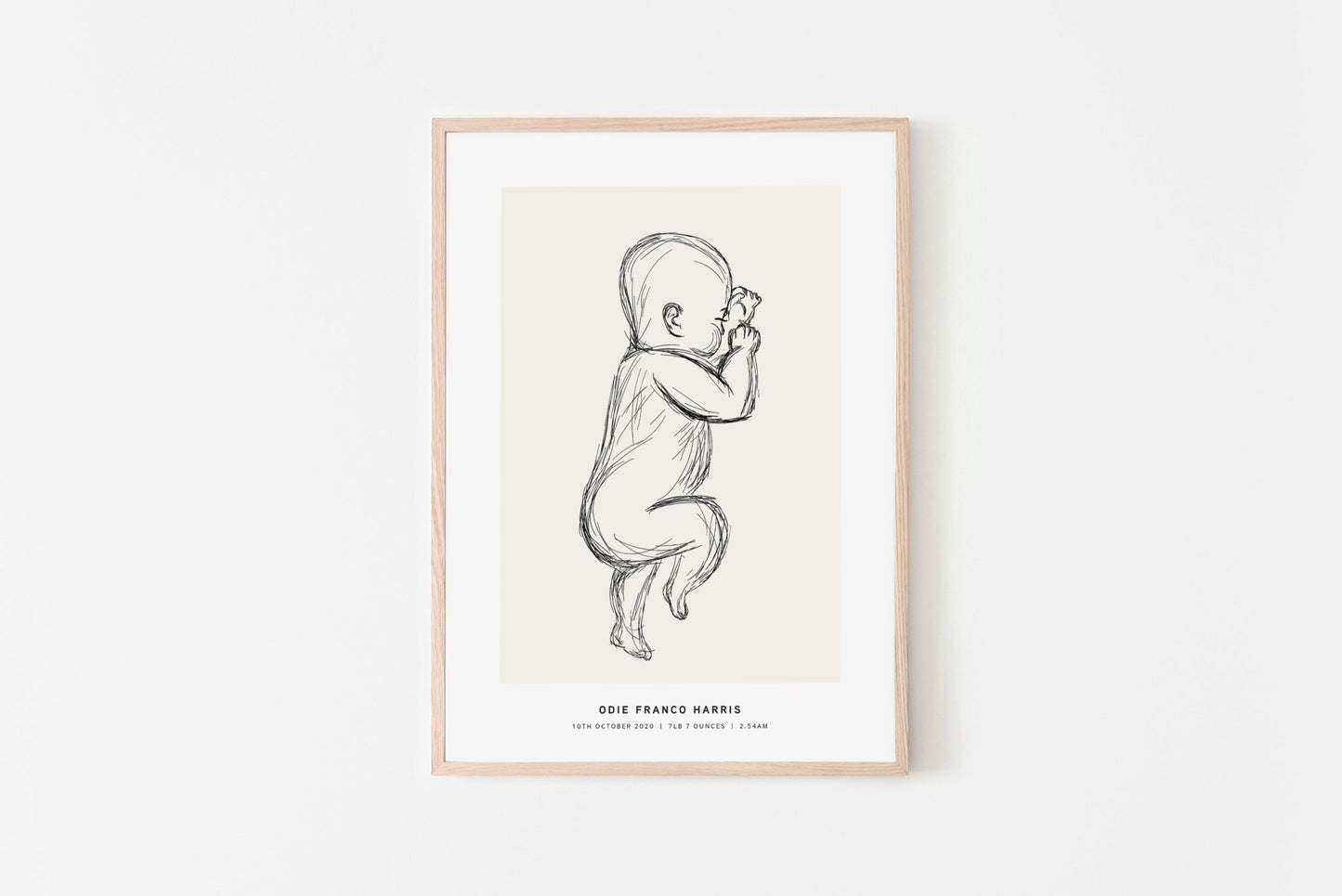 Birth Poster - Personalised Print - Pompom Prints