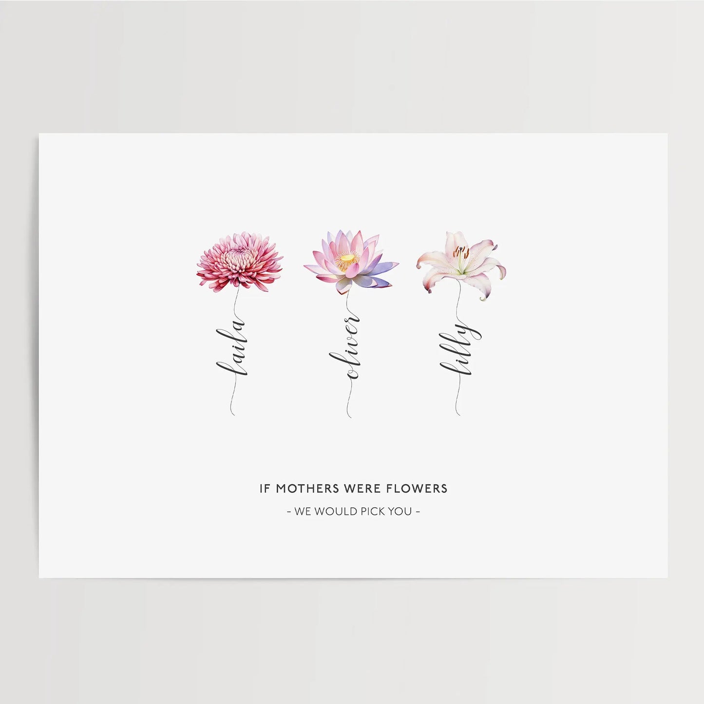 Mothers Day Personalised Flower Print - Pompom Prints