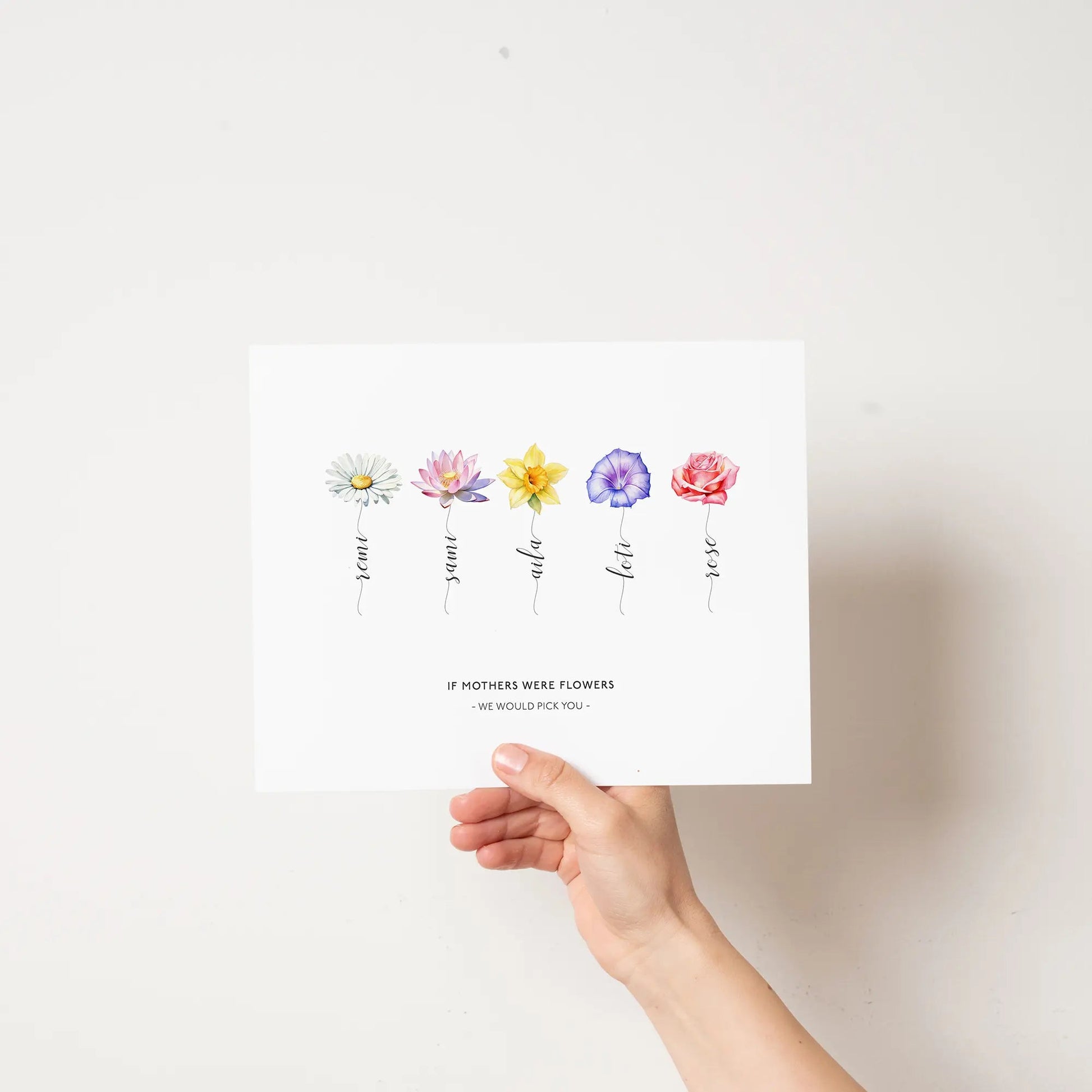 Mothers Day Personalised Flower Print - Pompom Prints