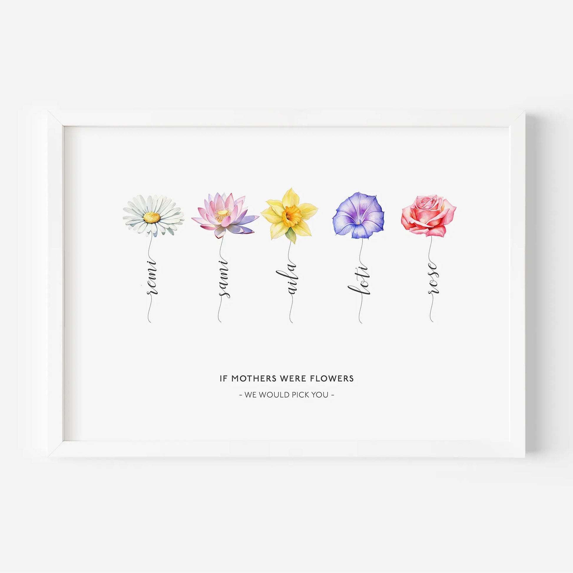 Mothers Day Personalised Flower Print - Pompom Prints